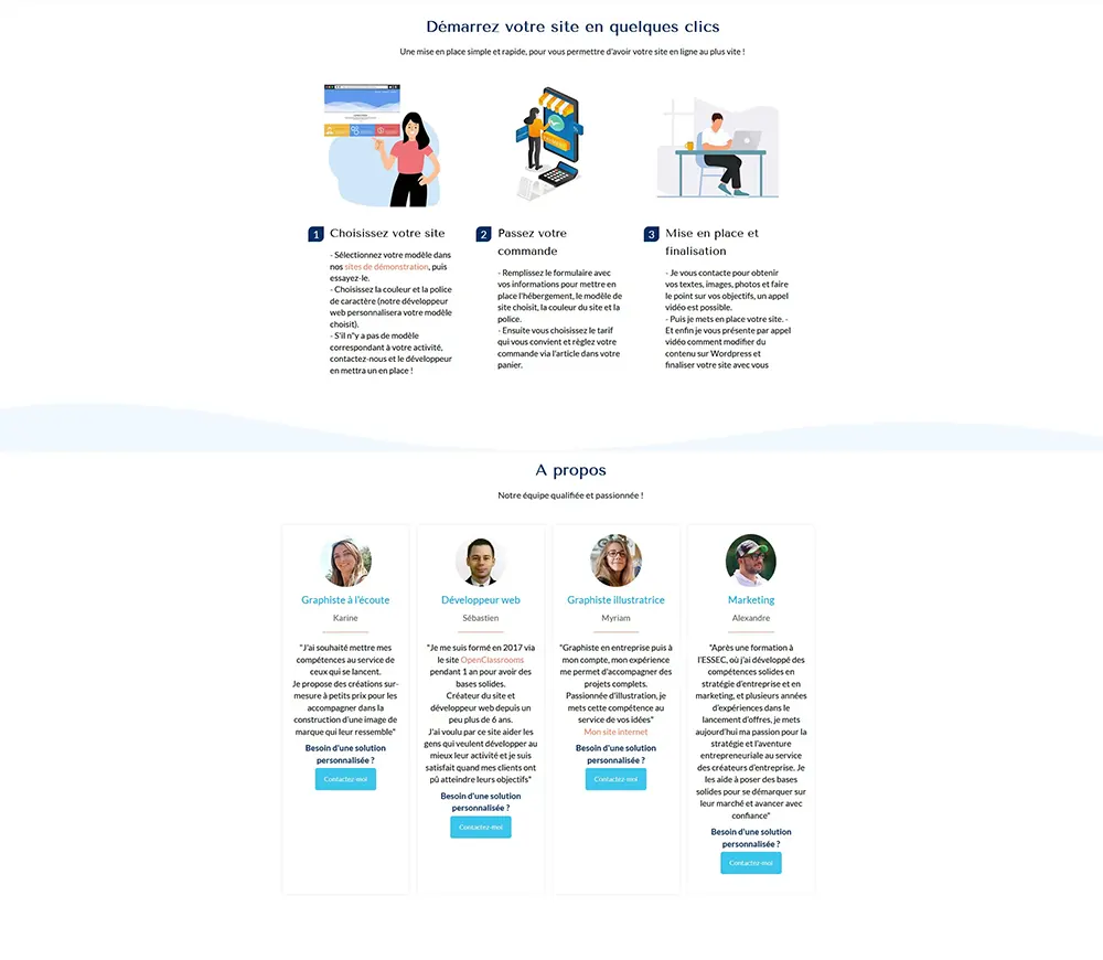 Image portfolio Votre activité en ligne