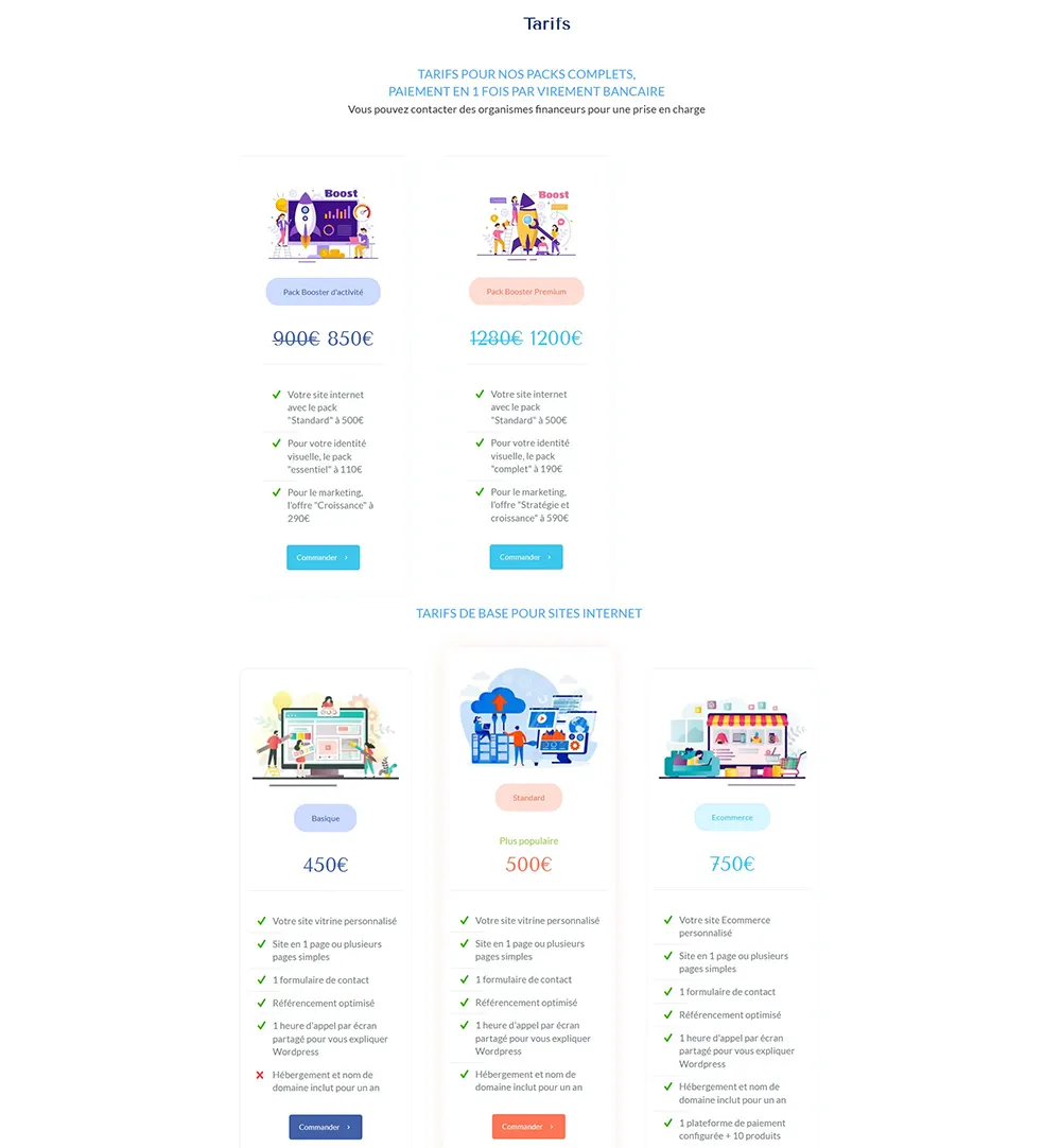 Image portfolio Votre activité en ligne