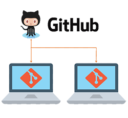 Gérez votre code avec Git et Github